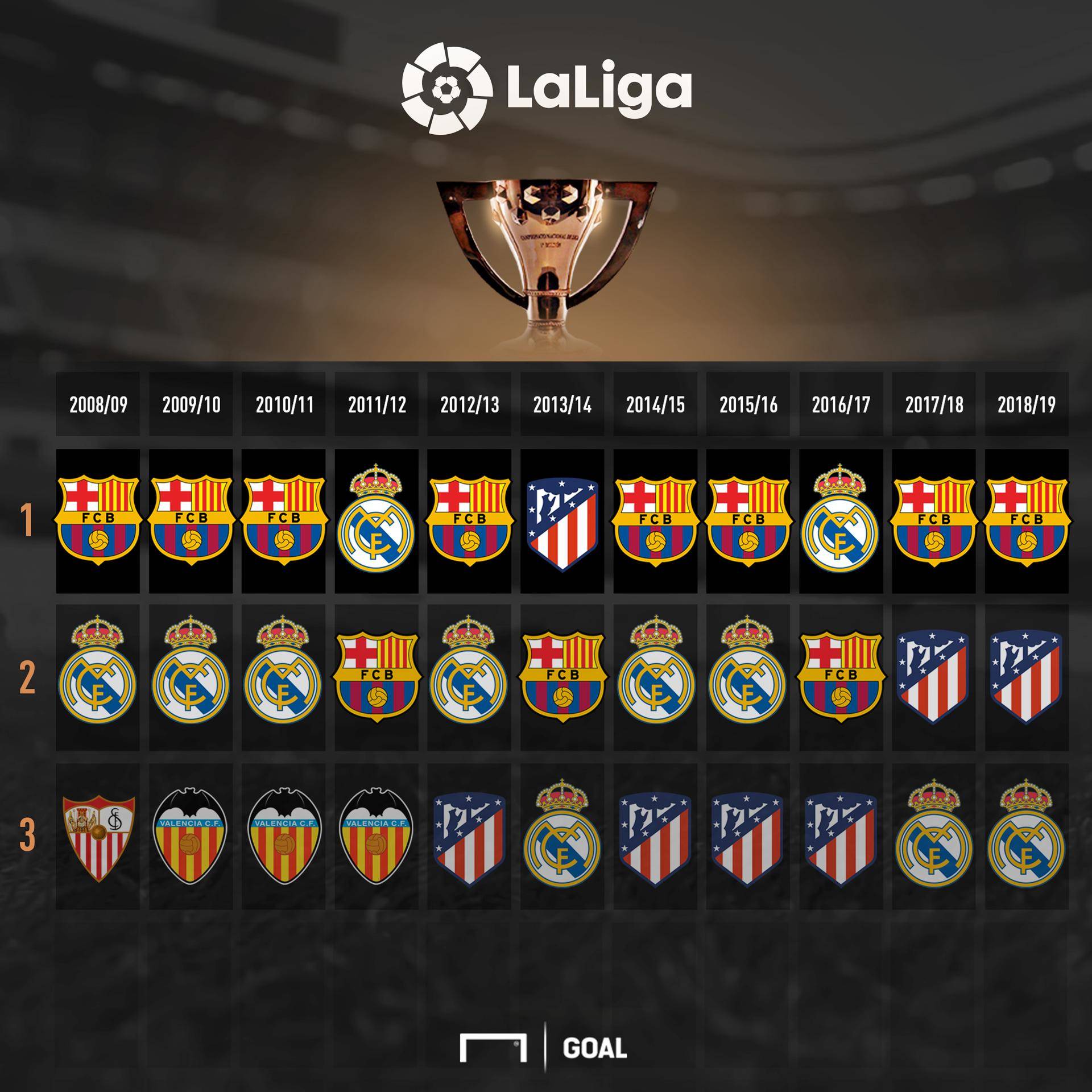 在信息透明 在信息透明